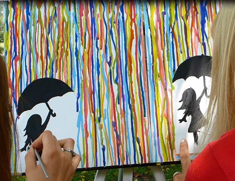 5 Acrylic Drip Painting Techniques Art to Art Art Supplies